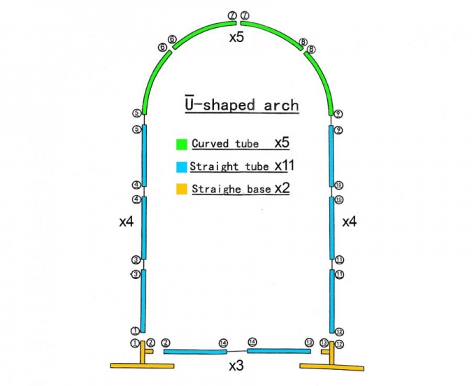 Метално сглобяемо пано /арка/, размер 220х120см, цвят златен /Gd/